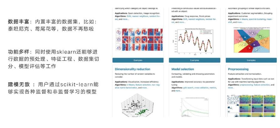深入Scikit-learn：掌握Python最強(qiáng)大的機(jī)器學(xué)習(xí)庫(kù) 圖4