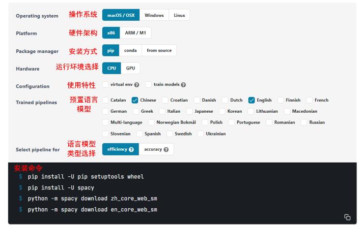 自然語(yǔ)言處理庫(kù)spaCy使用指北  圖2
