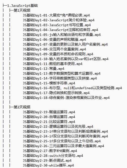 前端JavaScript基礎到進階課程 2023 視頻教程 下載  圖1
