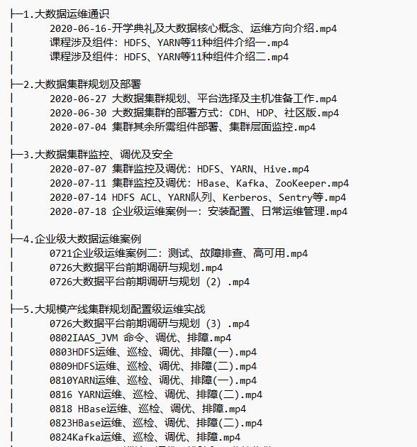 大數(shù)據(jù)運(yùn)維實戰(zhàn) 視頻教程 下載   圖1