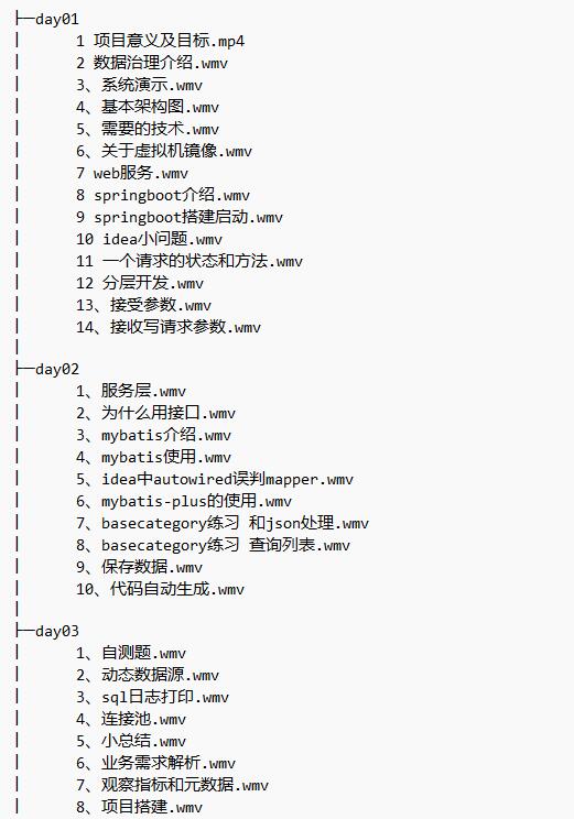 大數據項目數據治理考評平臺 視頻教程 下載  圖1