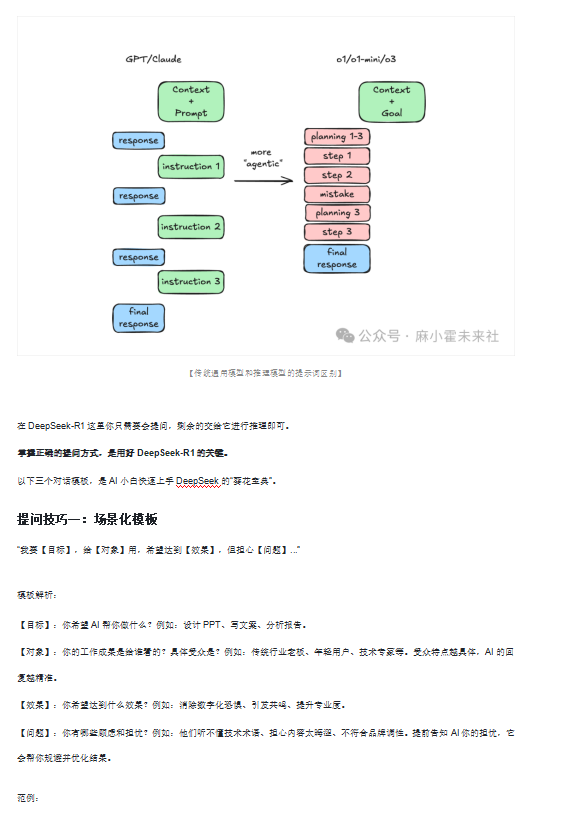 DeepSeek最強使用攻略，放棄復(fù)雜提示詞，直接提問效果反而更好？DOC 下載 圖1