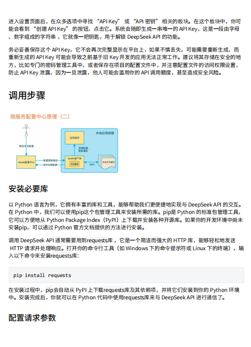 深度解讀：DeepSeek API從入門到精通及應(yīng)用場景詳解  PDF 下載 圖1