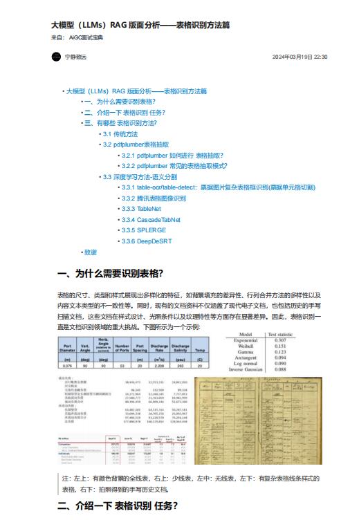 大模型（LLMs）RAG 版面分析——表格識別方法篇  PDF 下載  圖1