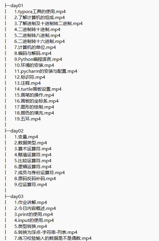 Python教程基礎語法到項目實戰(zhàn)flask博客網(wǎng)站 視頻教程 下載   圖1