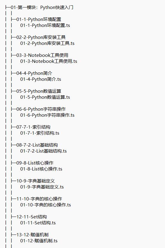 零基礎人工智能機器學習 視頻教程 下載   圖1