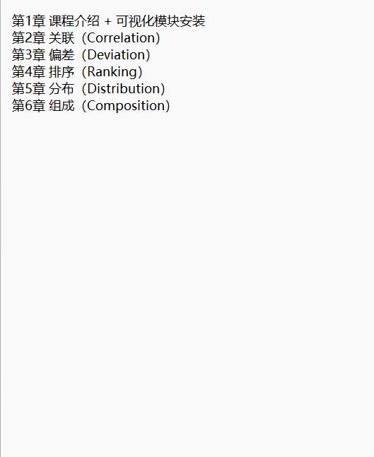 Python數(shù)據(jù)可視化教程，50個實戰(zhàn)案例（Matplotlib+Seaborn+高清圖表解析） 視頻教程 下載 圖1