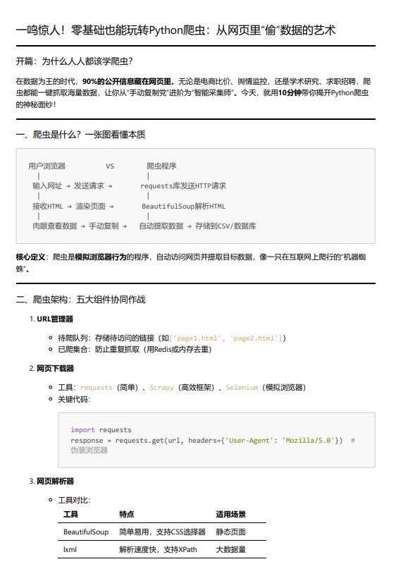 【Python編程】零基礎(chǔ)入門Python爬蟲技術(shù)：網(wǎng)頁(yè)數(shù)據(jù)自動(dòng)化采集與處理全攻略 PDF 下載 圖1